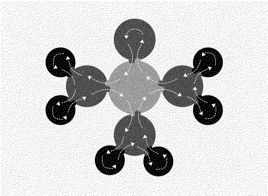 Illustration for Week 5